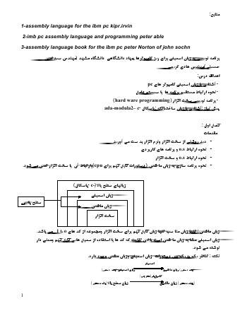 برنامه نویسی به زبان اسمبلی