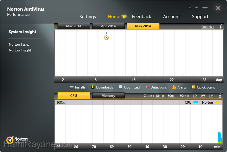 Norton AntiVirus 21.3.0.12 Imagen 11