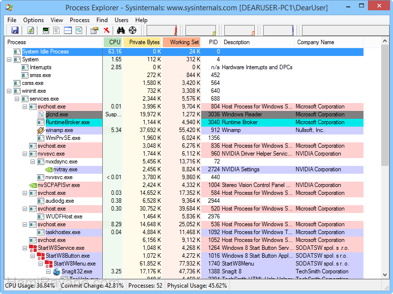 Process Explorer 16.20 그림 2