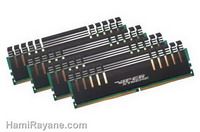 رم پاتریوت Patriot 16GB (4 x 4GB) 288-Pin DDR4 2666
